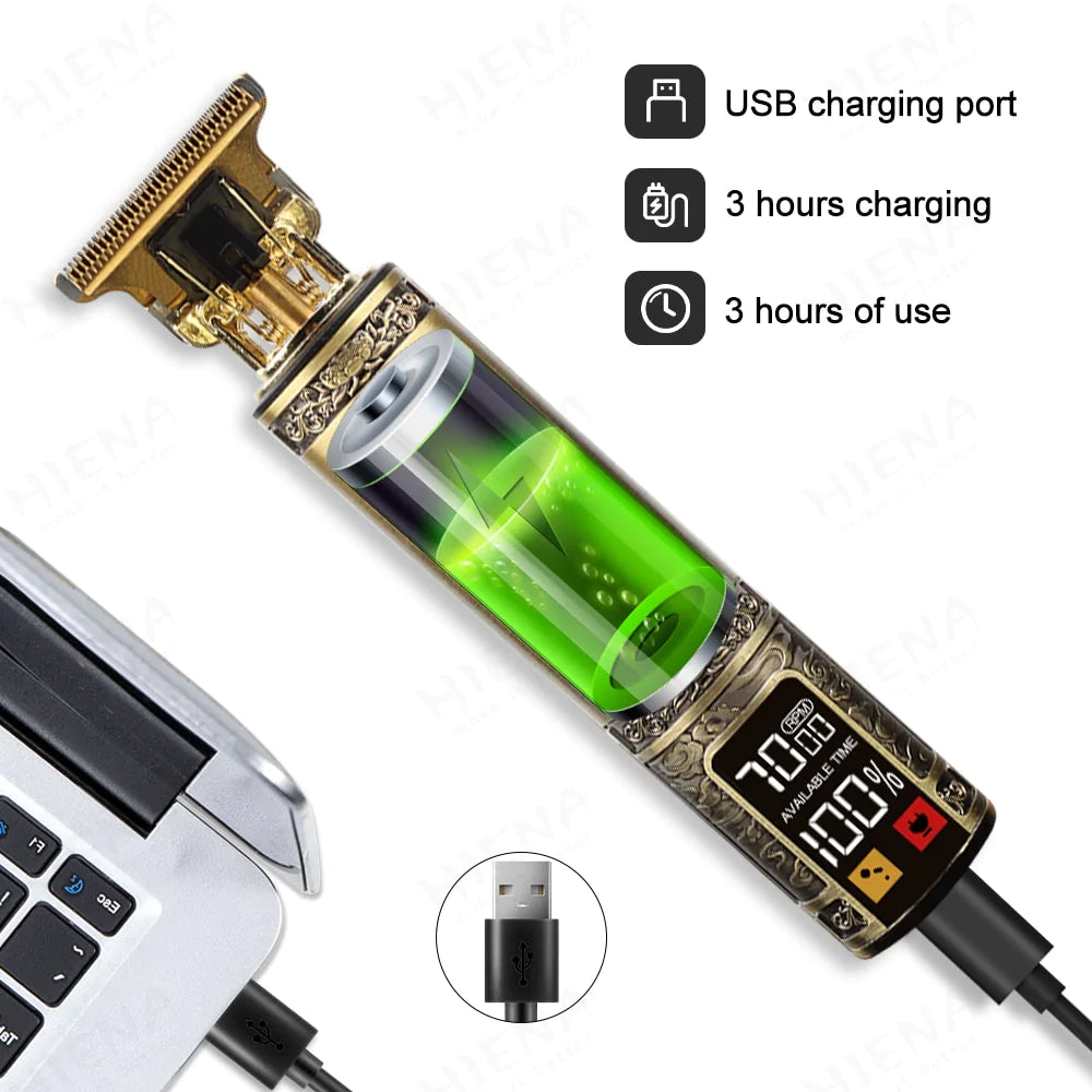 ProClipper™ | Precise and powerful without pain!